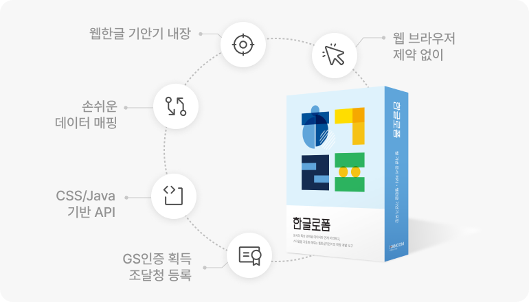 한글로폼 핵심 가치